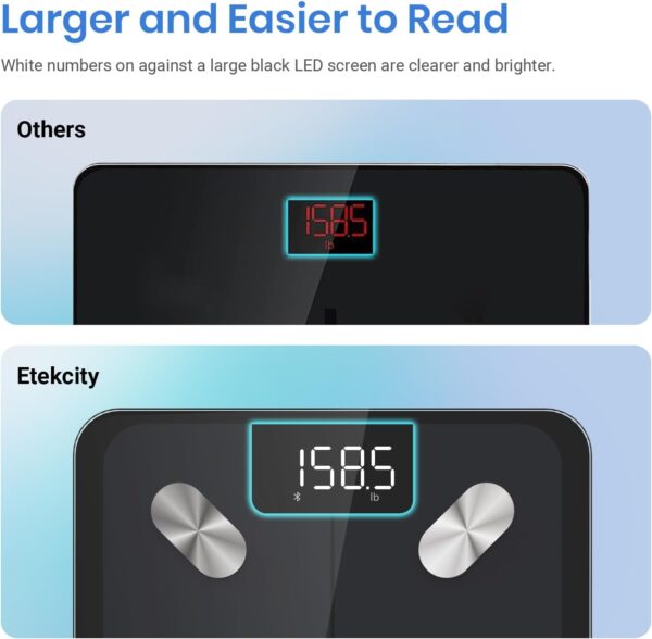 Etekcity Smart Scale for Body Weight FSA HSA Store Eligible, Bathroom Digital Weighing Scale with BMI, Body Fat, Muscle Mass, Accurate Bluetooth Home User Health Equipment Sync Apps - Image 6