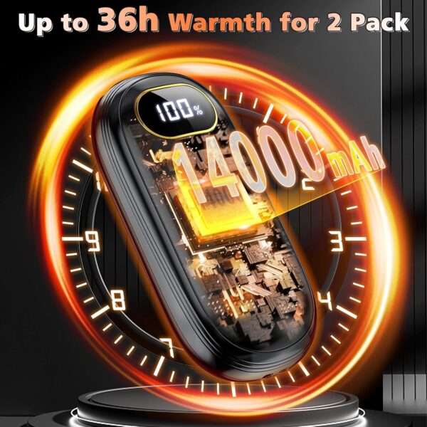 Hand Warmers Rechargeable - 14000mAh Electric Hand Warmers Rechargeable 2 Pack Heat Up to 131℉ with 18Hrs Warmth, Reusable Electronic Portable Pocket Heater for Women Man Golf Raynauds Camping - Image 2
