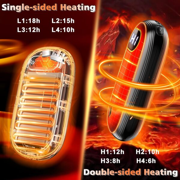 Hand Warmers Rechargeable - 14000mAh Electric Hand Warmers Rechargeable 2 Pack Heat Up to 131℉ with 18Hrs Warmth, Reusable Electronic Portable Pocket Heater for Women Man Golf Raynauds Camping - Image 3