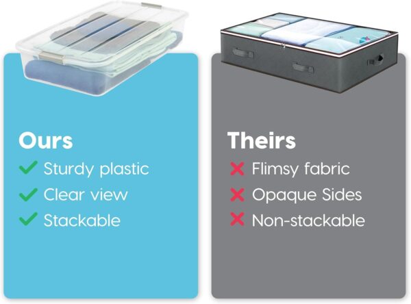 IRIS USA 50 Qt Plastic Under Bed Storage Organizer Bin Container with Secure Lids and Durable Black Buckles, Multi-Purpose for Clothes Shoes Clothing Bedding, Long, Clear - Image 4