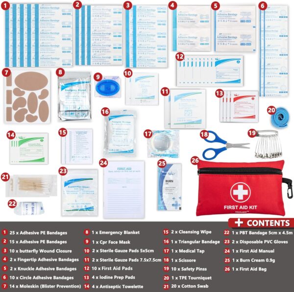 Mini First Aid Kit - 140 Piece Small First Aid Medical Kit for Car, Home, Office, Travel, Camping, Sports, Outdoor, School - Emergency First Aid Supplies and Survival Kit - Image 3